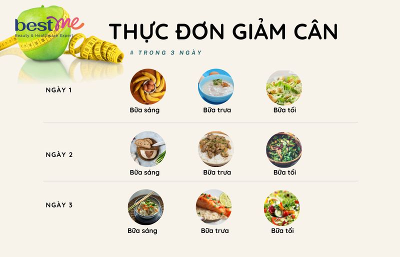 Thực đơn giảm cân healthy trong 3 ngày