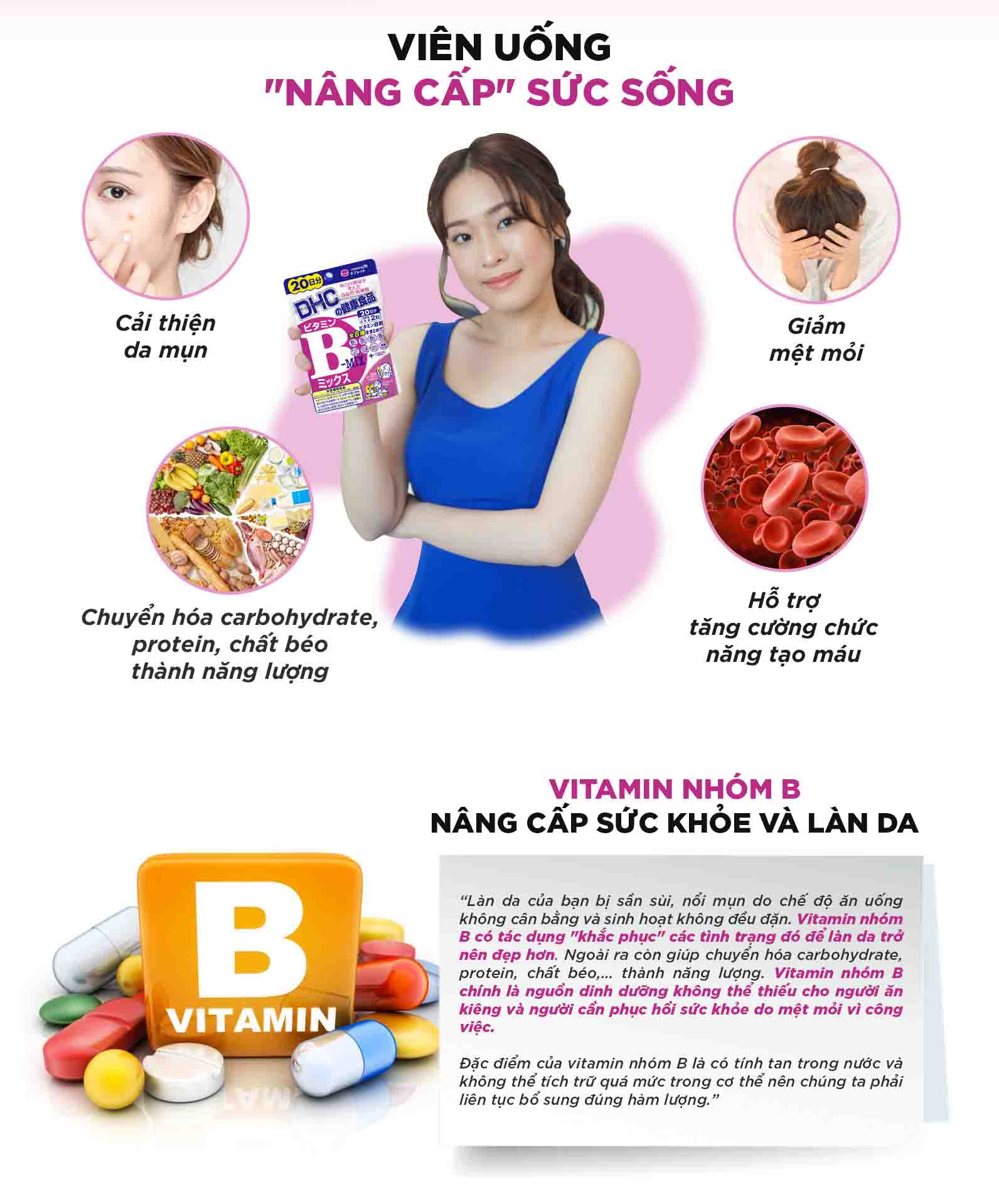 Công dụng viên uống vitamin B tổng hợp DHC