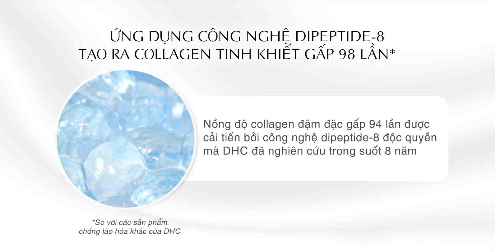 Công nghệ dipeptide-8 DHC