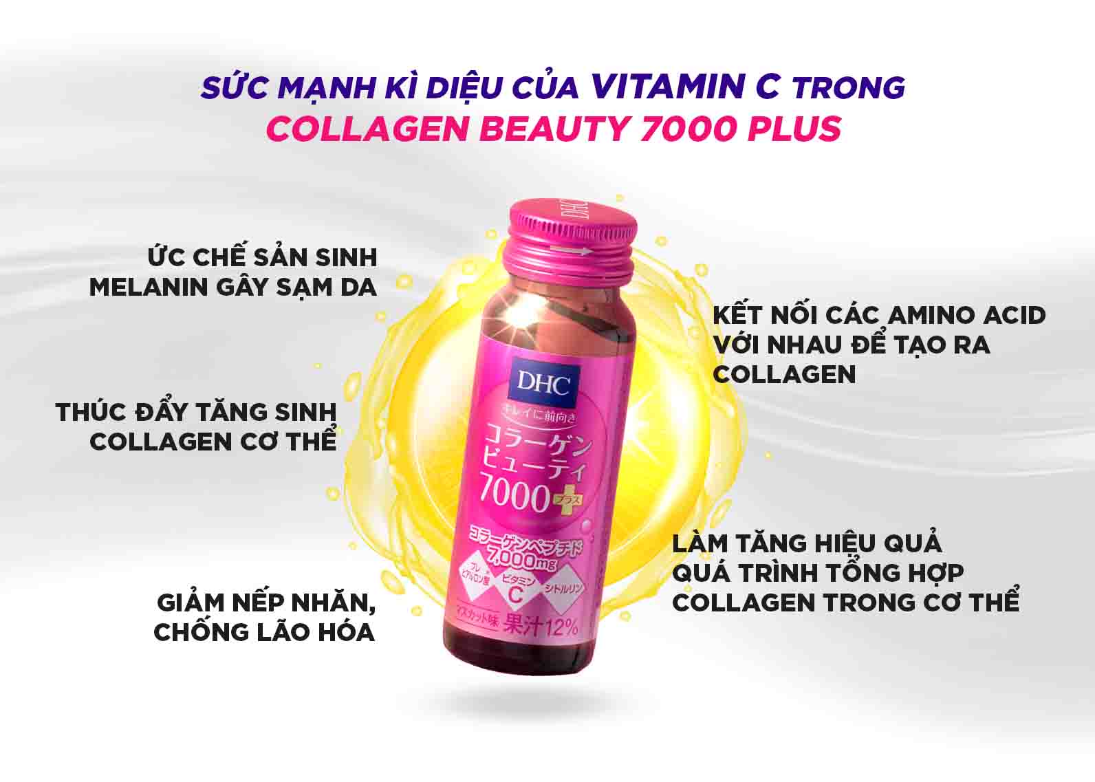 Công dụng vitamin C trong collagen nước DHC