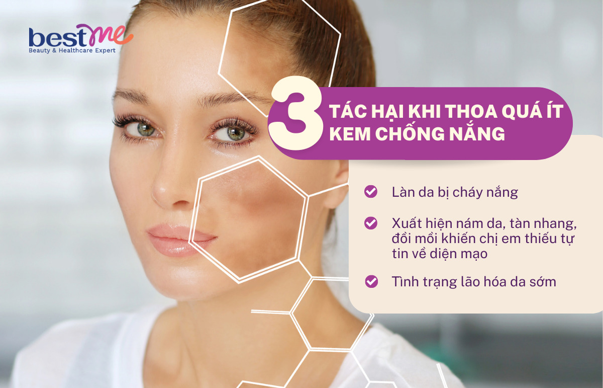 Lượng kem chống nắng bôi bao nhiêu là đủ?