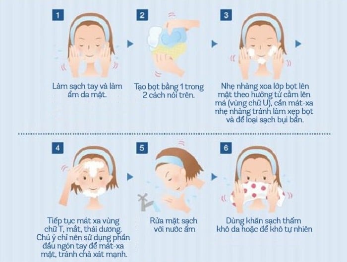 Các bước dùng sữa rửa mặt trị mụn DHC Acne control