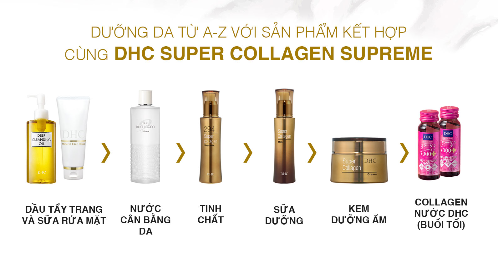 Cách dùng tinh chất siêu collagen 294 DHC