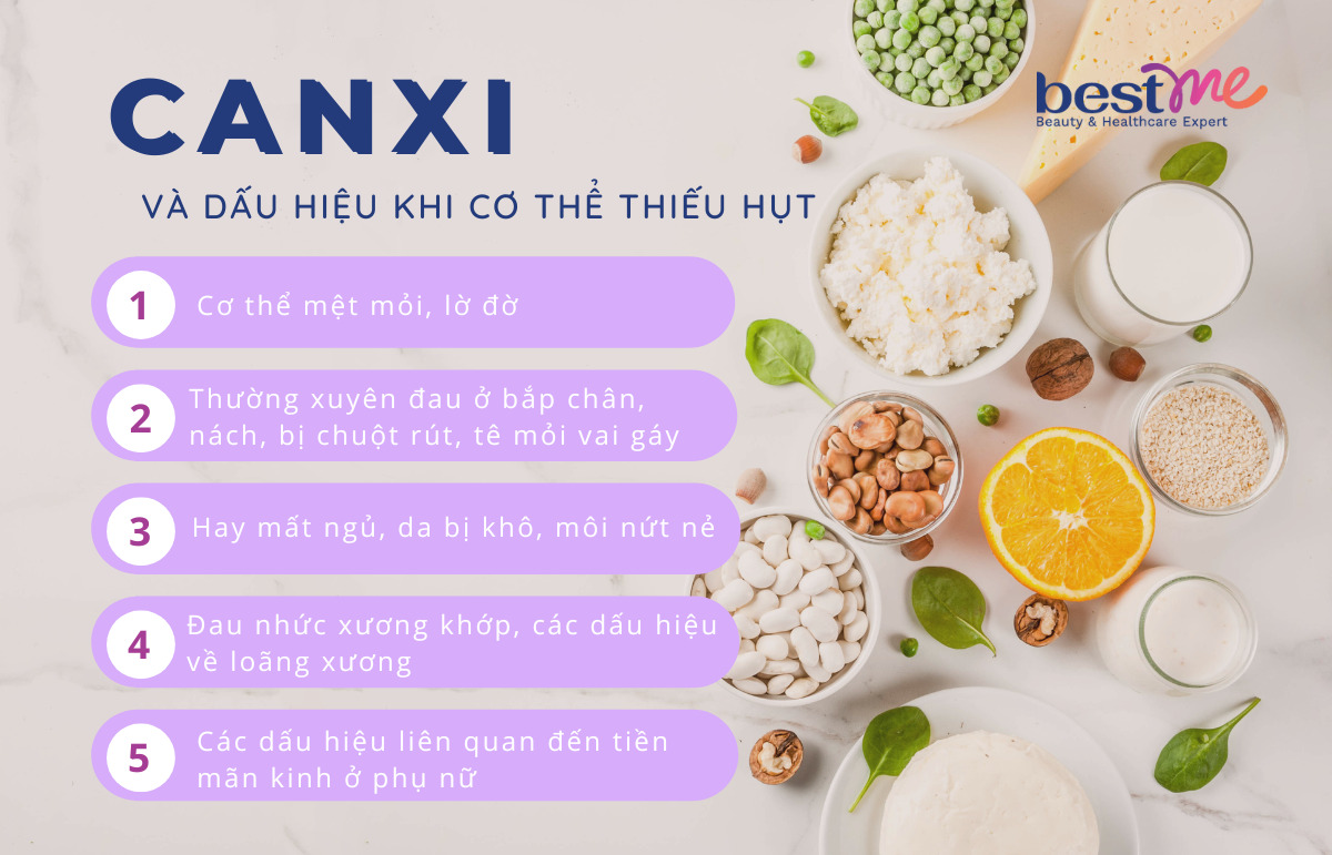 Dấu hiệu thiếu hụt canxi