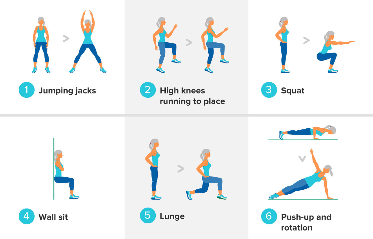 Một số động tác trong bài tập Cardio cường độ cao ngắt quãng