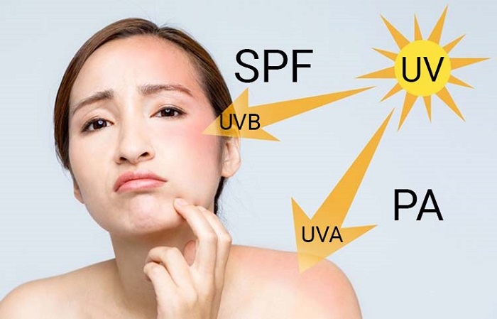 Nên lựa chọn kem chống nắng có chỉ số SPF phù hợp với tình trạng da của bạn
