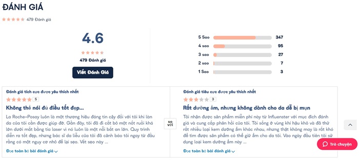 Cicaplast Gel B5 review