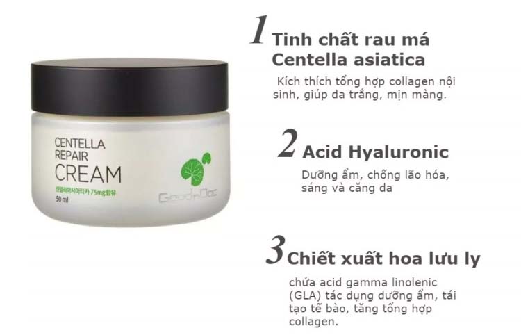 Kem rau má phục hồi da Goodndoc Centella Repair Cream có bảng thành phần từ tự nhiên siêu lành tính