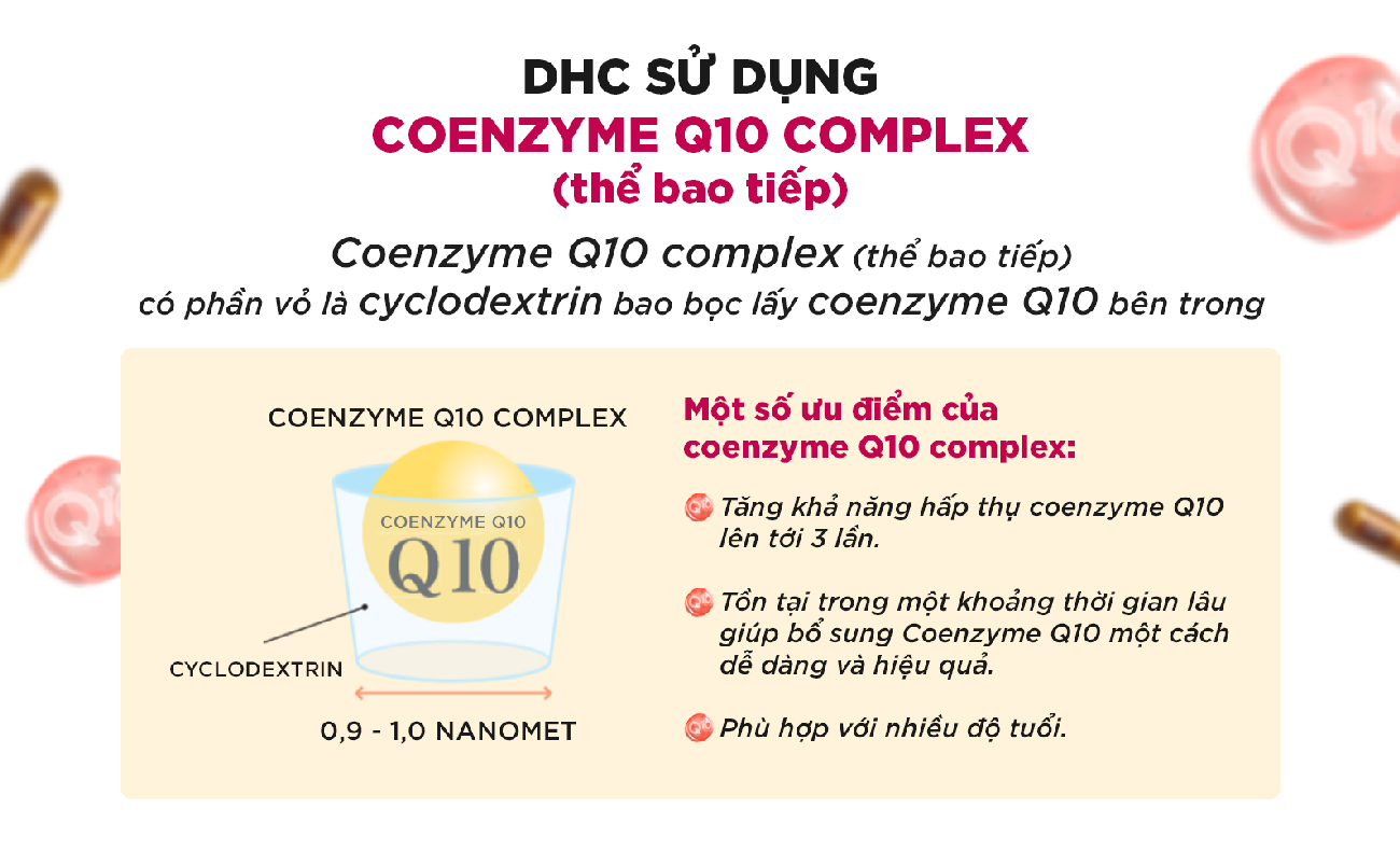 Công dụng viên uống coenzyme Q10 DHC