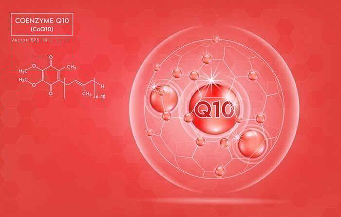 Collagen và CoQ10 có thể hỗ trợ lẫn nhau