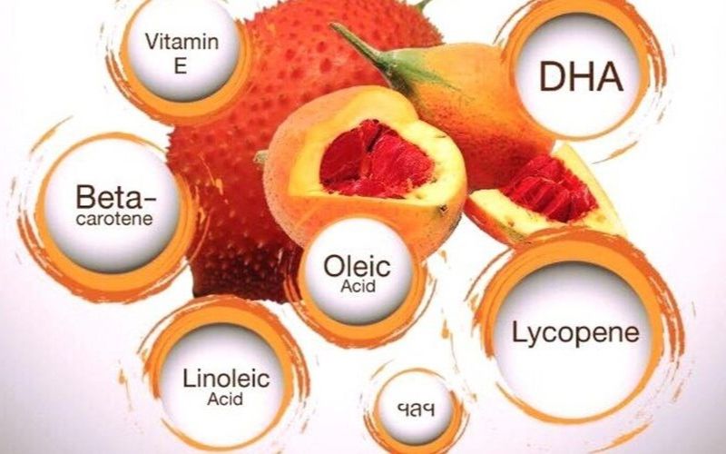 dau-gac-co-tot-cho-da-khong-mot-so-luu-y-khi-su-dung-2 Dầu gấc có tốt cho da không? Một số lưu ý khi sử dụng - 2