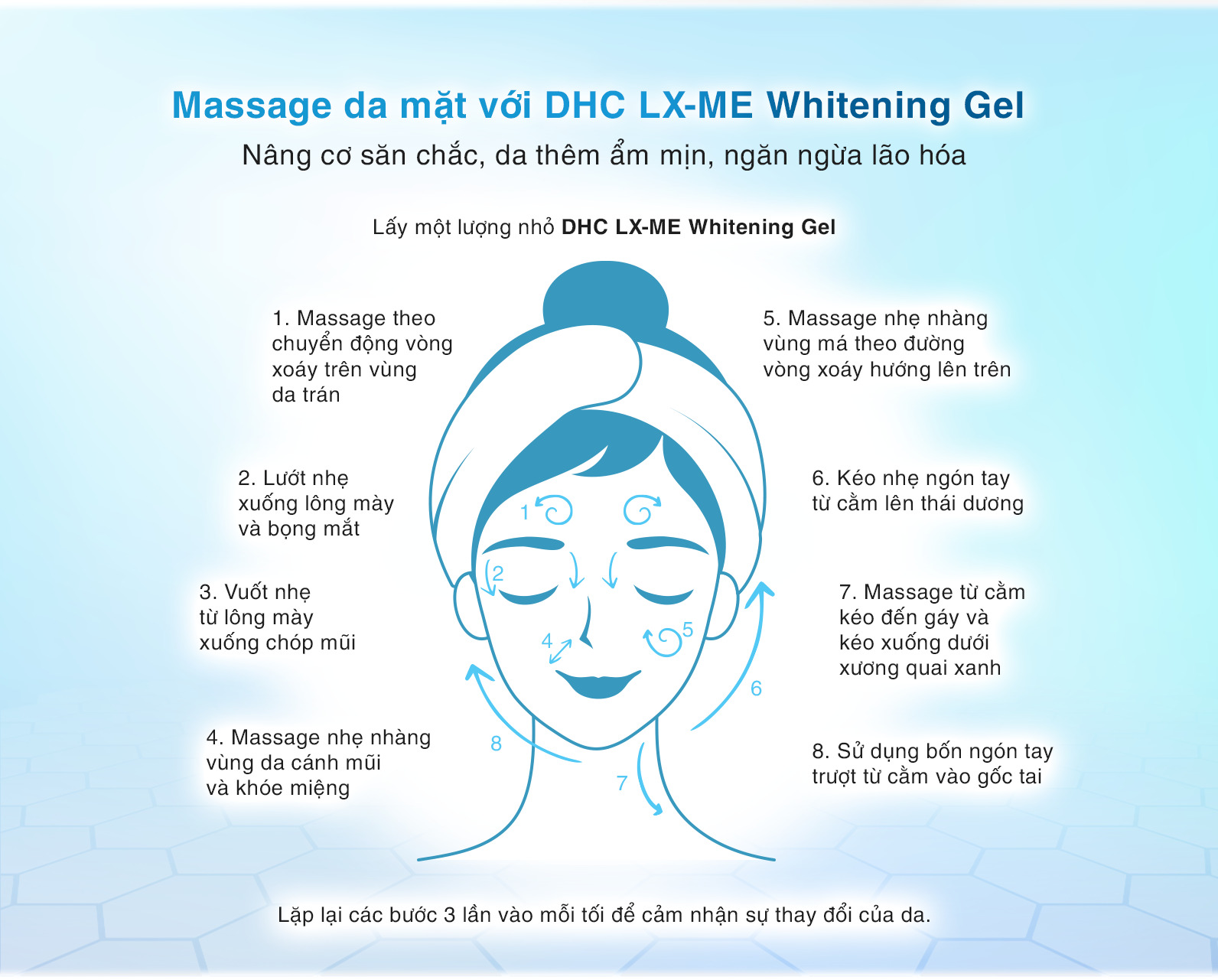 Cách dùng gel dưỡng trắng da DHC LX-ME