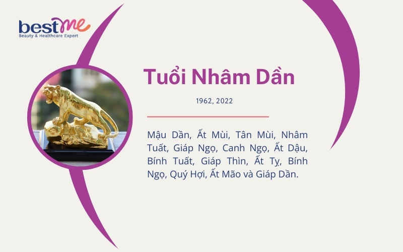 Giải mã Tuổi dần hợp với tuổi nào, không hợp tuổi nào nhất? - 4