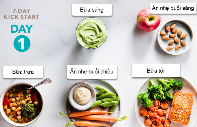 Gợi ý 3 mẫu thực đơn giảm cân cho người chạy bộ
