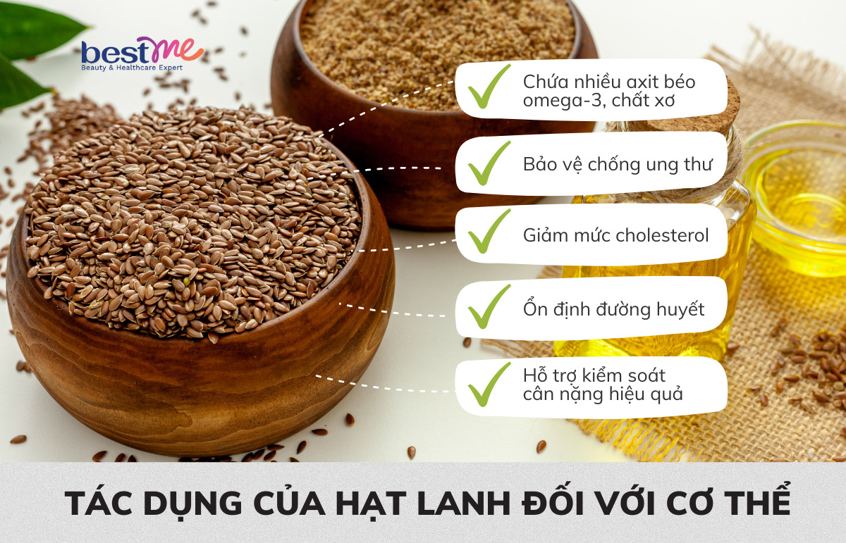 Một số tác dụng của hạt lanh