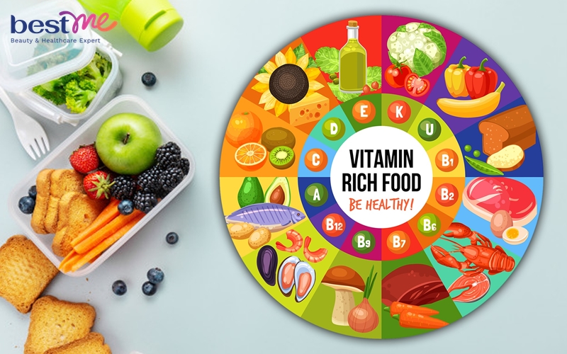 hoi-dap-co-bao-nhieu-loai-vitamin-can-thiet-cho-co-the-2 Hỏi đáp: Có bao nhiêu loại vitamin cần thiết cho cơ thể? - 2