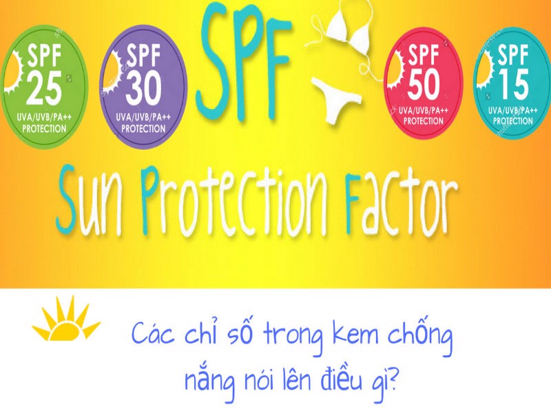 Mẹo giúp các loại kem chống nắng cho da dầu ráo mịn và lâu trôi