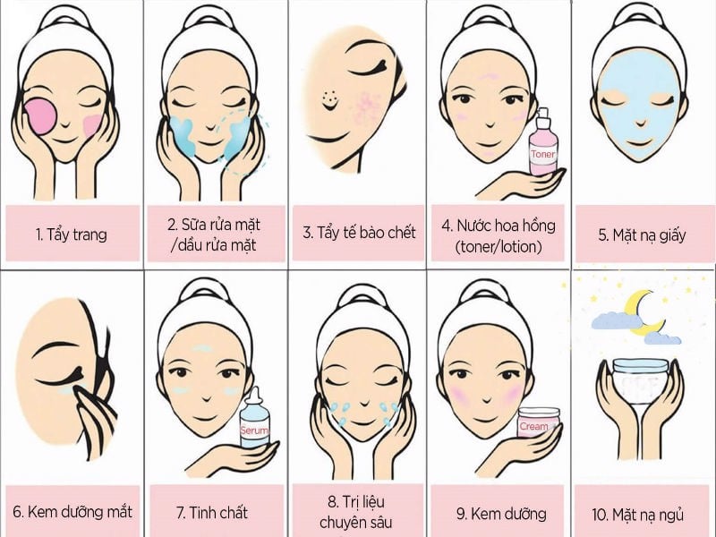 Sự khác nhau cách chăm sóc và dưỡng da ban ngày và ban đêm