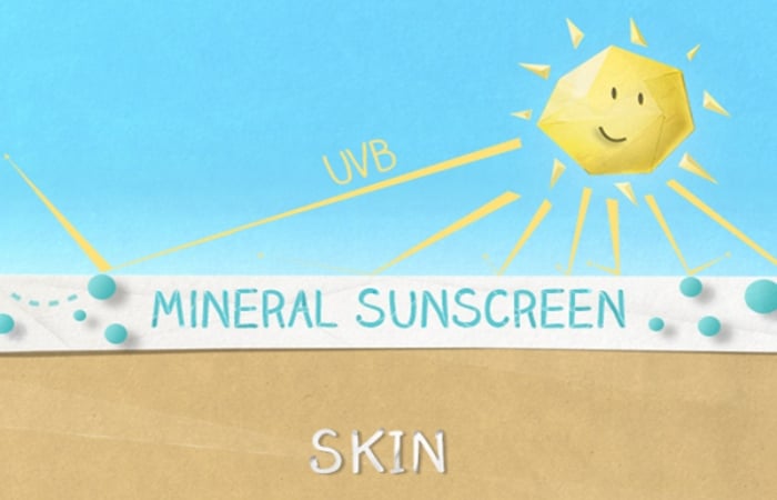 Kem chống nắng vật lý đẩy ngược lại tia UV để không xuyên qua da