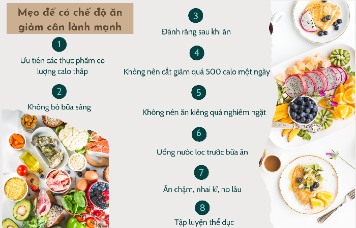 Xây dựng chế độ ăn giảm cân cấp tốc lấy lại vóc dáng Xây dựng chế độ ăn giảm cân cấp tốc lấy lại vóc dáng