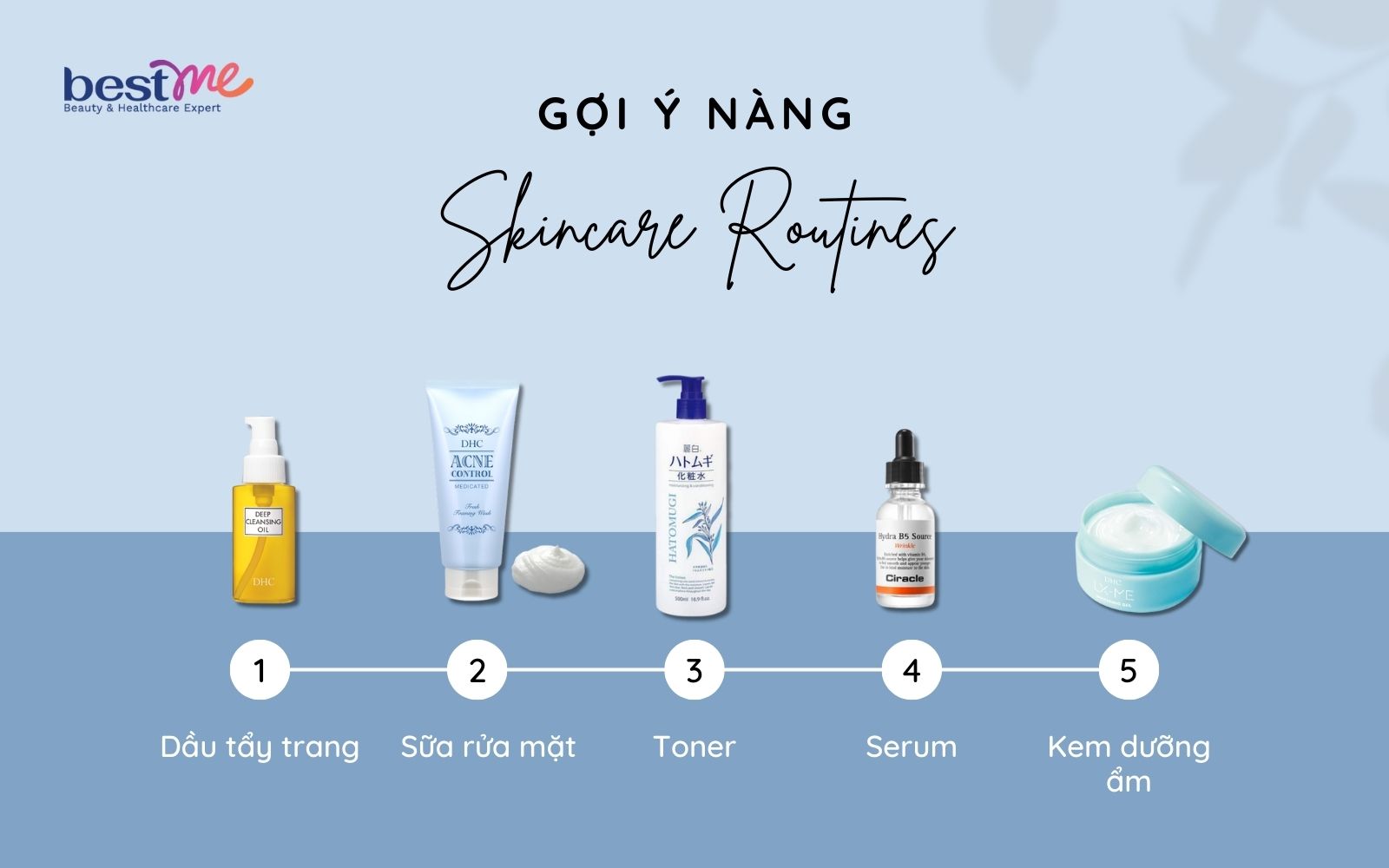 Nên bôi Serum trước hay dưỡng ẩm trước hiệu quả tốt nhất? - 5