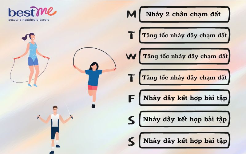 Gợi ý lịch nhảy dây trong 1 tuần