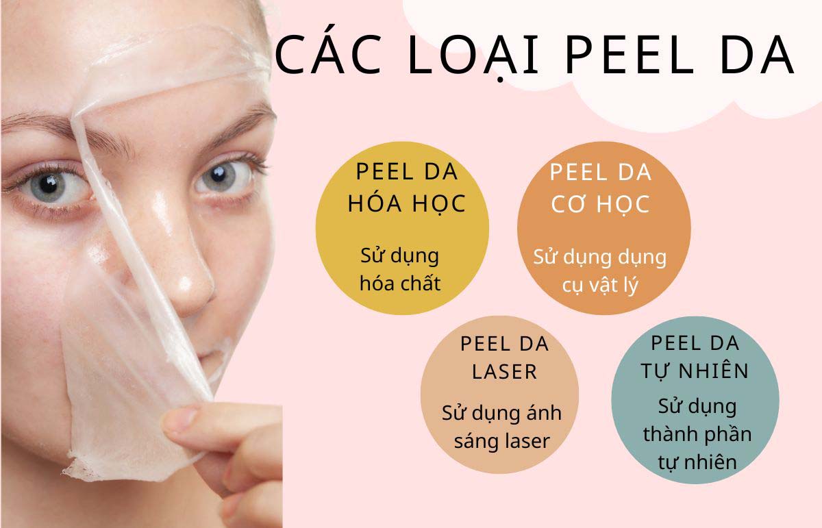 Giải đáp Peel Da Sau Bao Lâu Thì đẹp Cách Chăm Sóc Da Sau Peel 