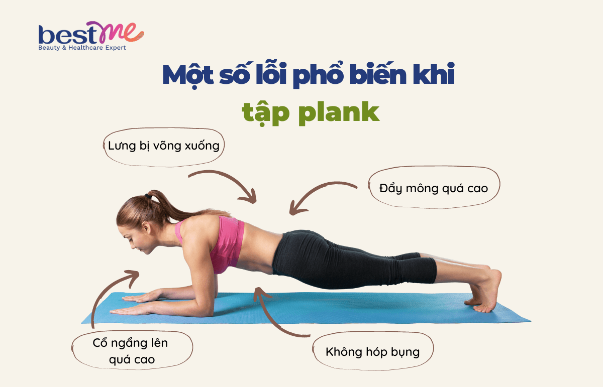 Một số lỗi sai tư thế thường gặp khi tập plank