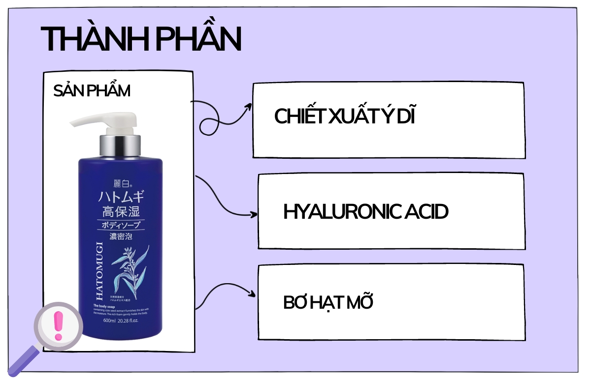 Sữa tắm Reihaku Hatomugi với thành phần chiết xuất từ thiên nhiên