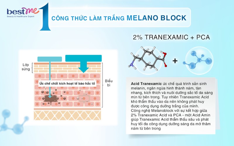 Công thức thành phần tranexamic acid + PCA trong mỹ phẩm DHC dưỡng trắng da