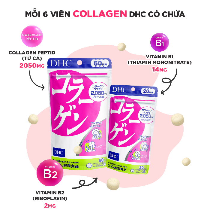 Thành phần viên collagen DHC