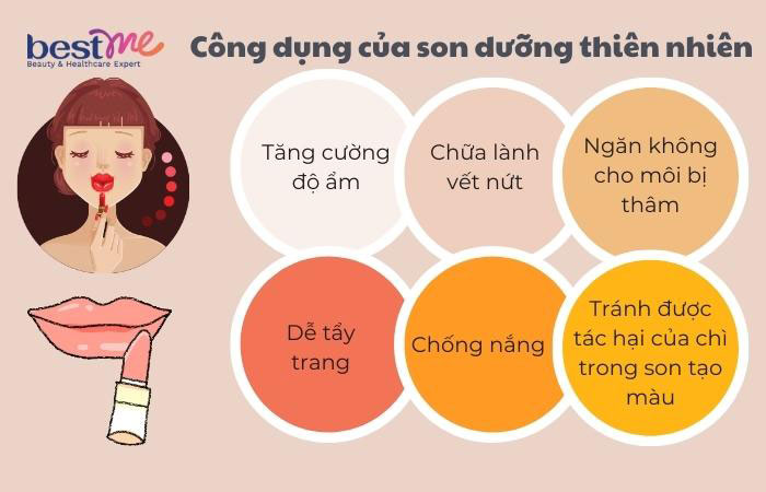 Công dụng nổi bật của son dưỡng từ thiên nhiên