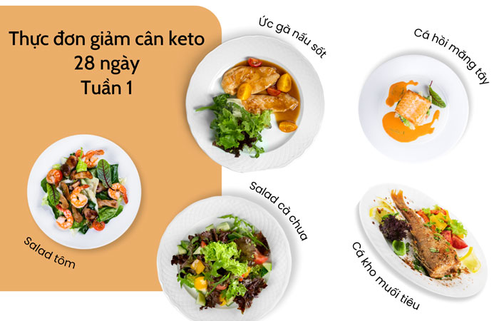 Thực đơn keto 28 ngày giảm 5kg tuần thứ nhất