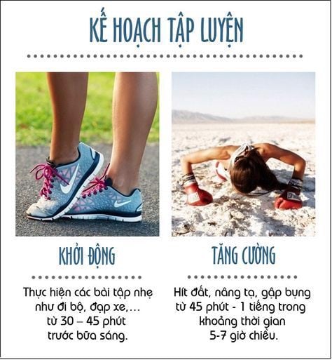 Những điều bạn nên biết trước khi sử dụng thuốc giảm cân - 4