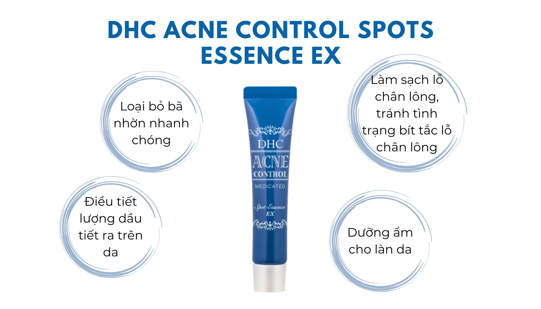 Tinh chất ngừa mụn DHC Acne Control Spots Essence EX