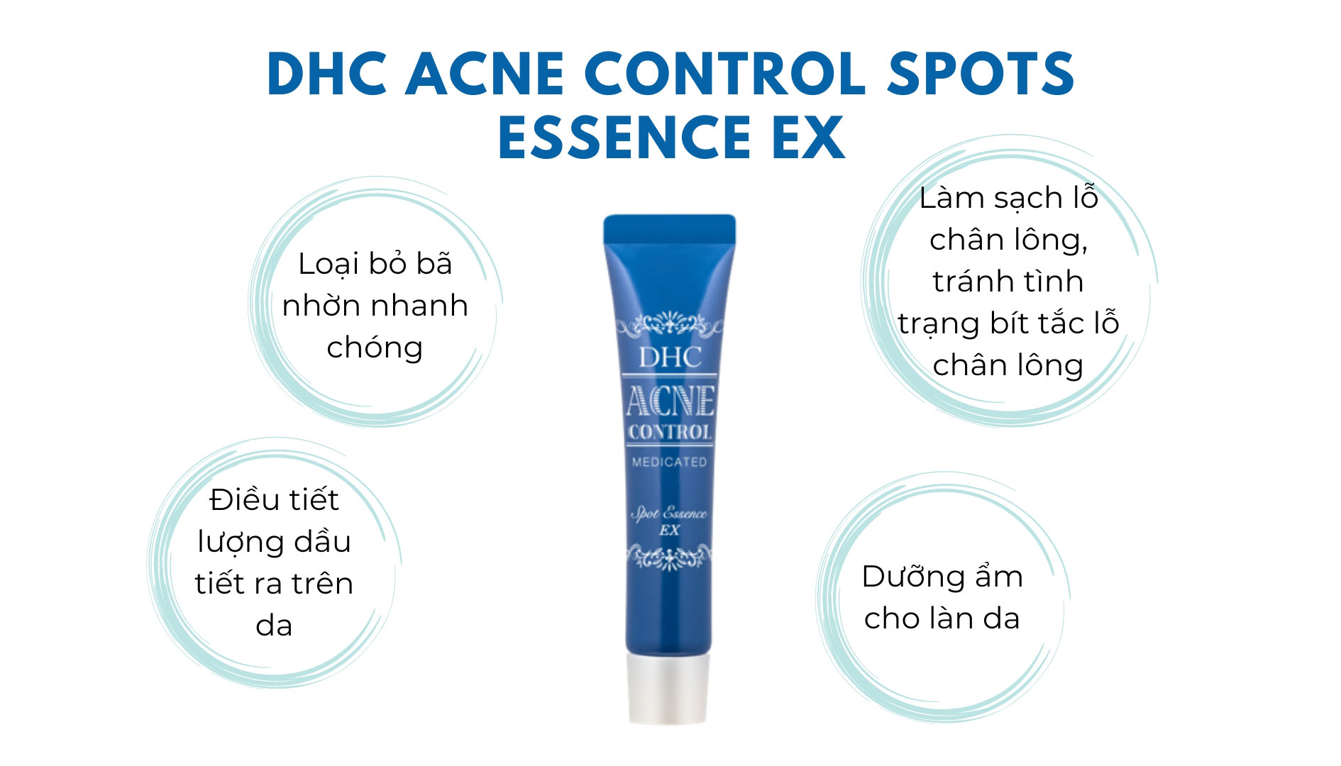 Tinh chất ngừa mụn DHC Acne Control Spots Essence EX