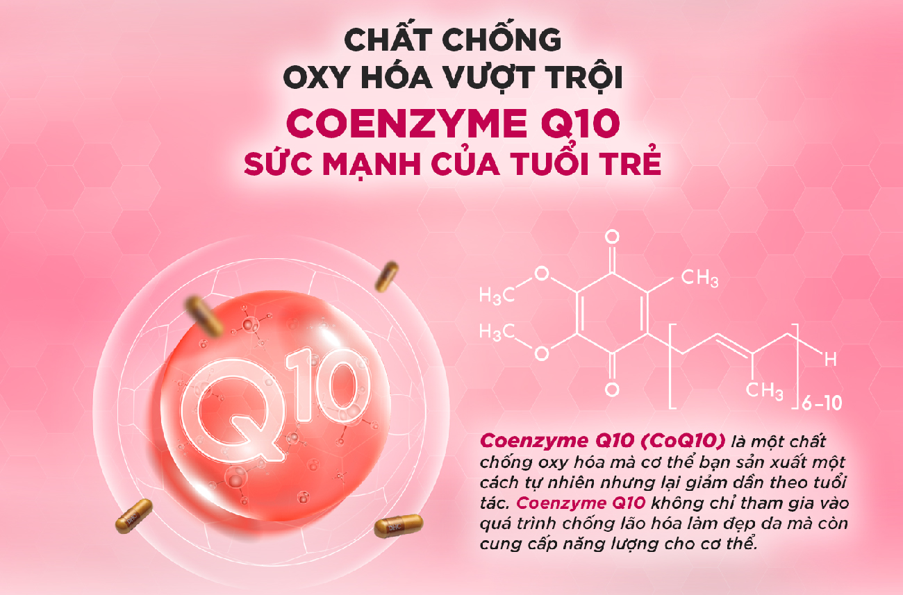 Viên uống coenzyme Q10 DHC