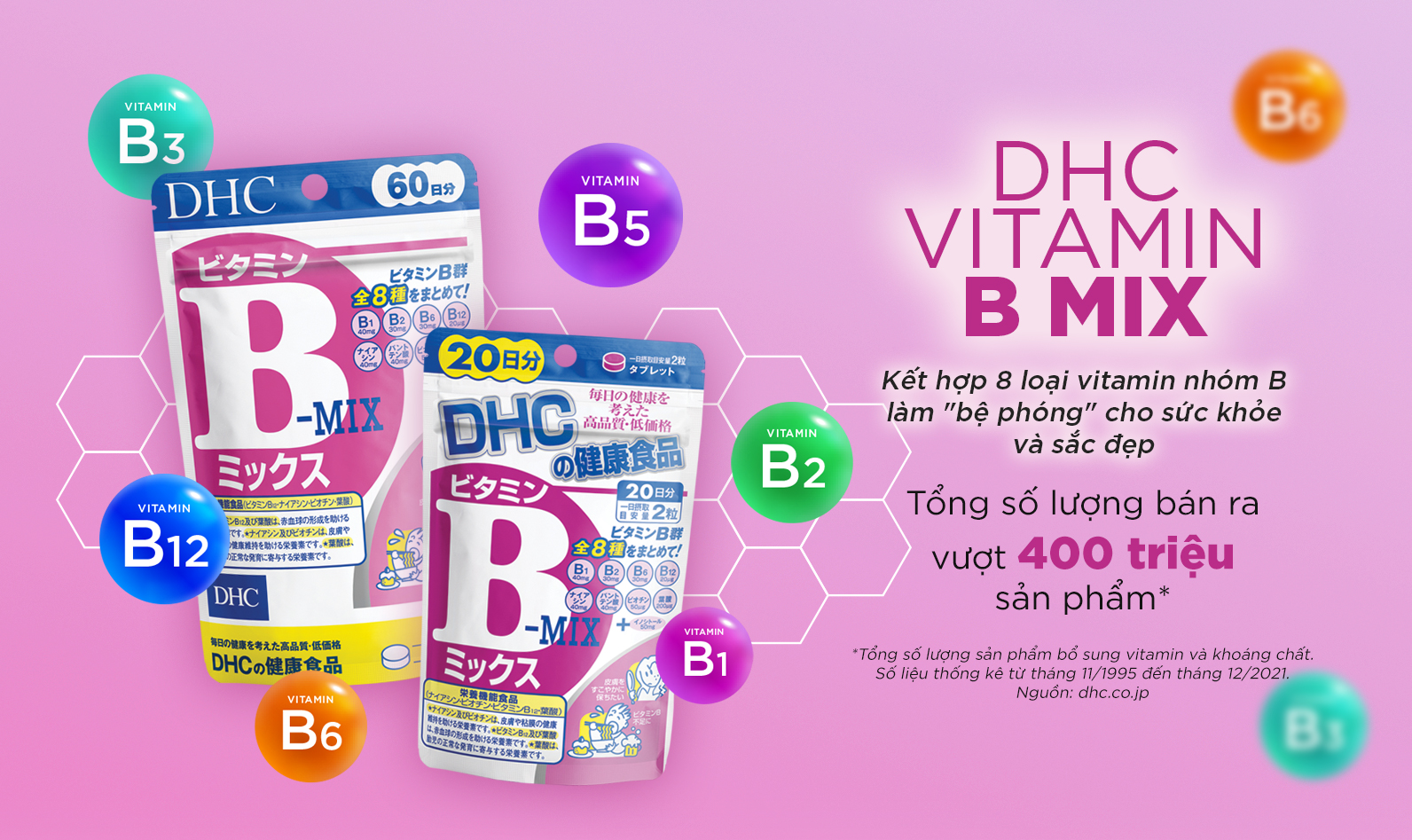 Viên uống vitamin B tổng hợp DHC
