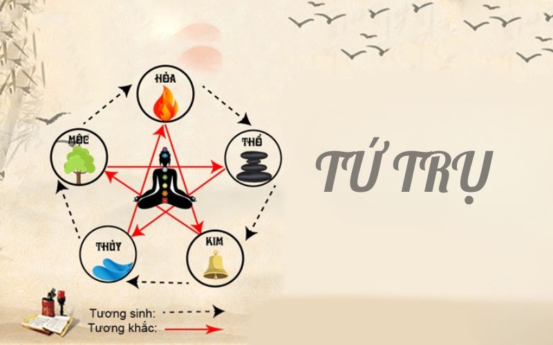 xem-tu-vi-tuoi-nham-ty-nam-mang-nam-2024-va-luan-giai-chi-tiet-7 Xem tử vi tuổi Nhâm Tý nam mạng năm 2024 và luận giải chi tiết - 7