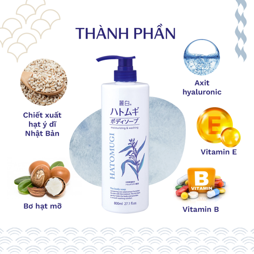 thanh phan the body soap