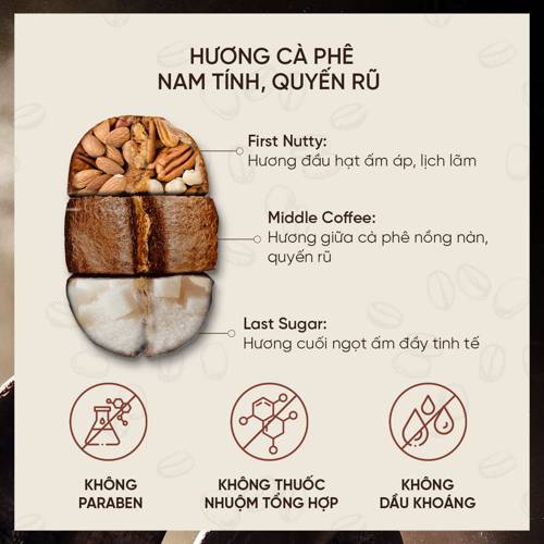 kem chống nắng Togishi